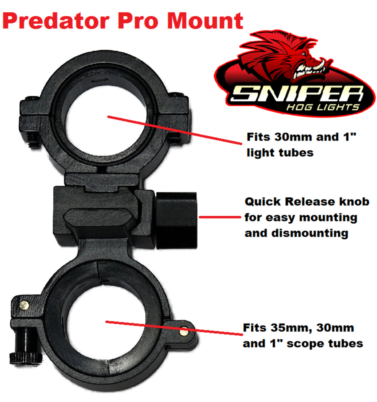 Predator Pro Mount